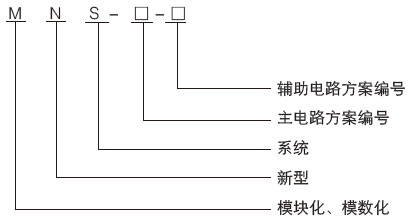 MNS型低压抽出式开关柜型号含义