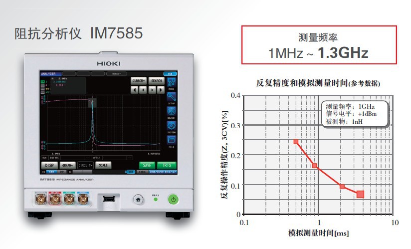 IM7585阻分析仪.jpg