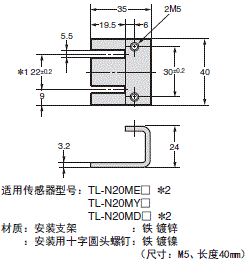 TL-N / -Q 外形尺寸 12 