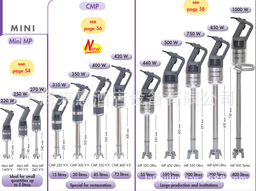 Robot-coupe MP 800 Turbo MP 手提