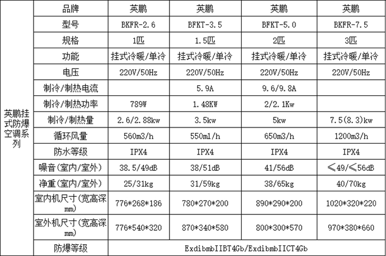 壁挂式-参数.jpg